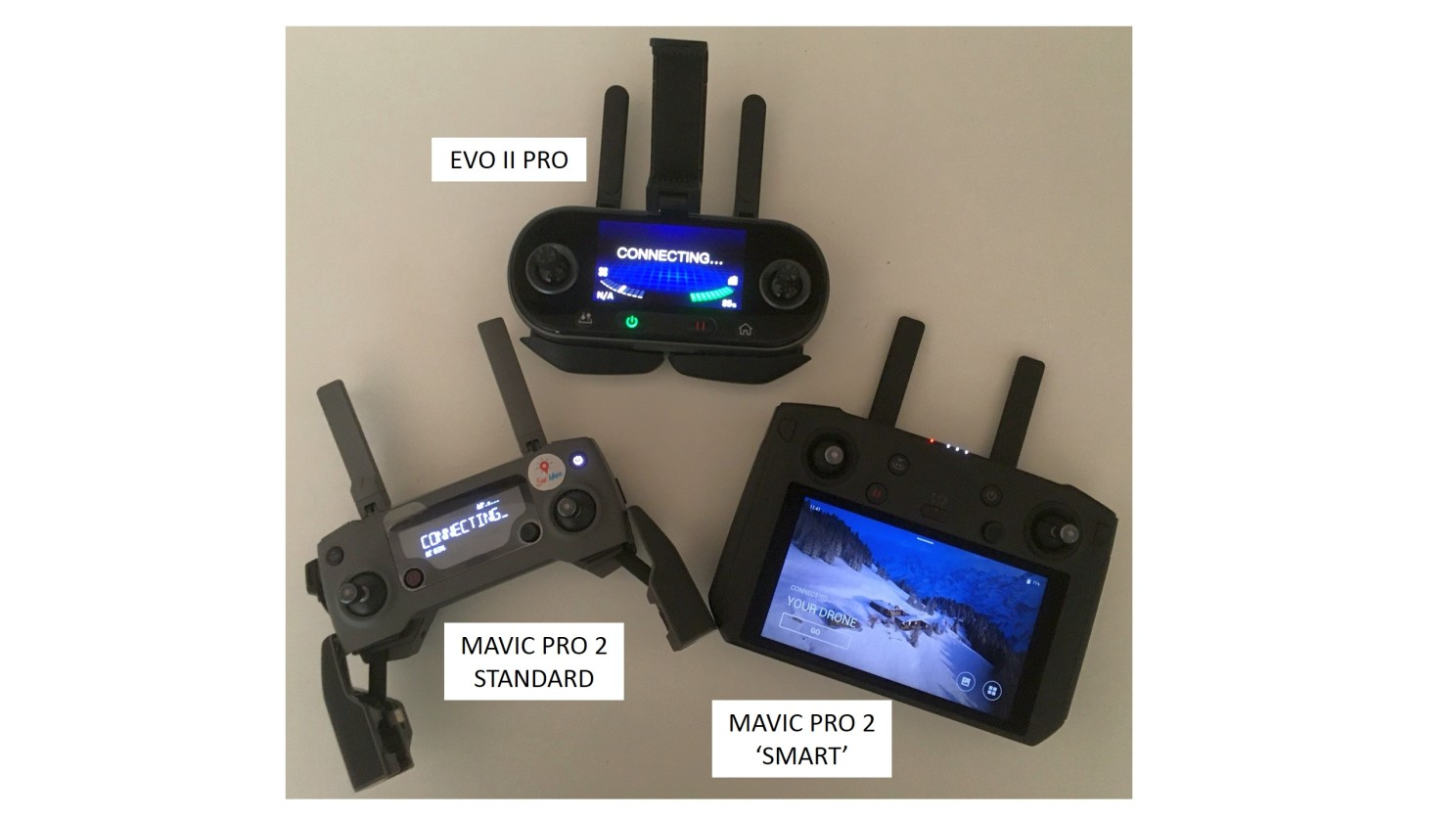 DJI drone comparison