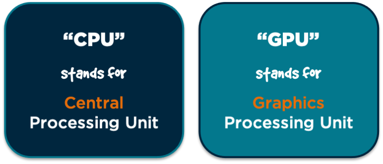 GPU vs CPU: Which One Do You Need If You Want to Learn More