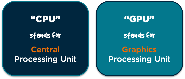 GPU vs CPU