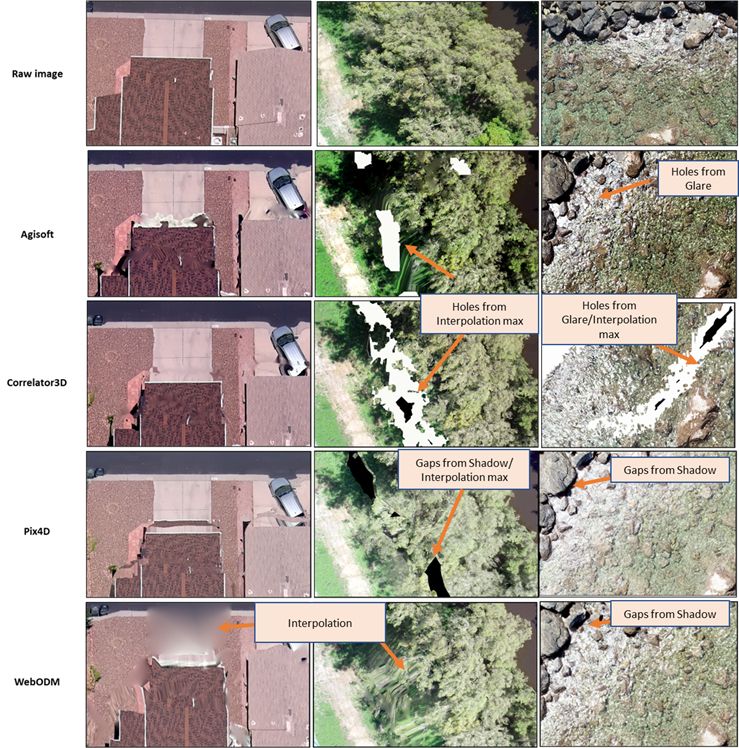 software for drone mapping