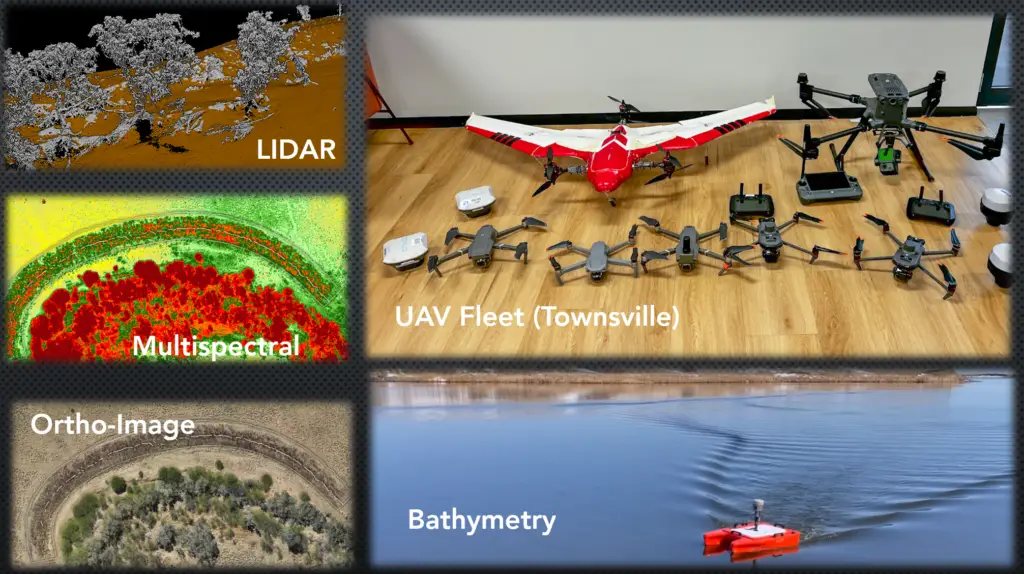 Drones and imaging technologies overview