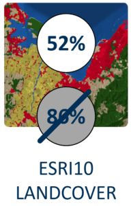 esri