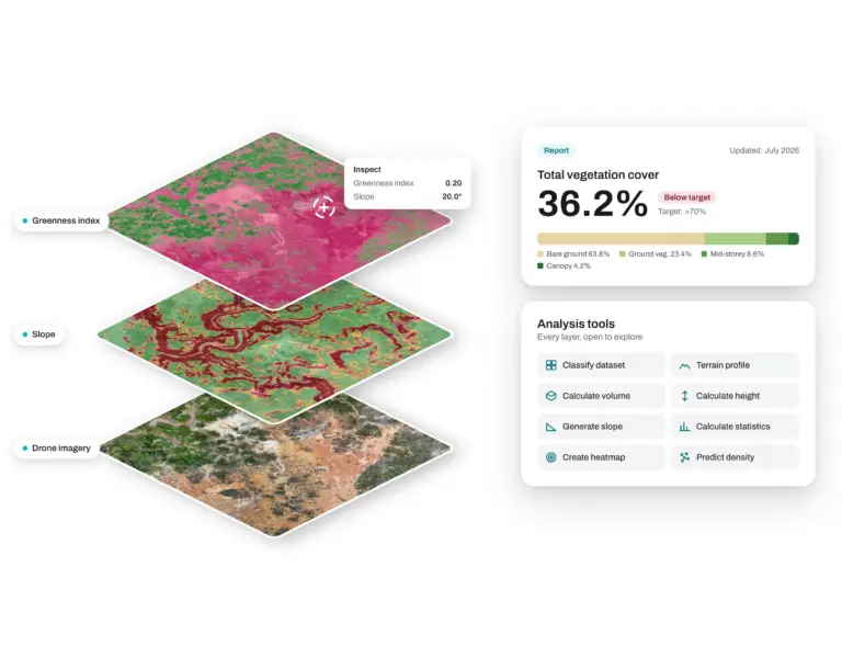 Drone imagery dashboard showing vegetation cover and terrain analysis