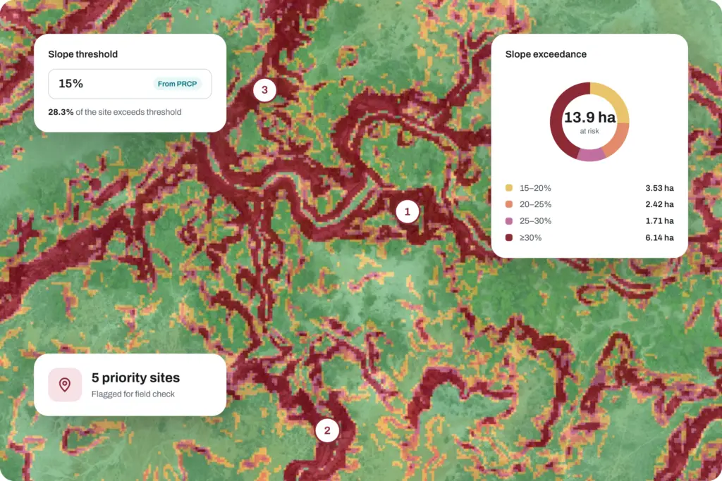 Slope risk map showing 13.9 hectares above 15% threshold